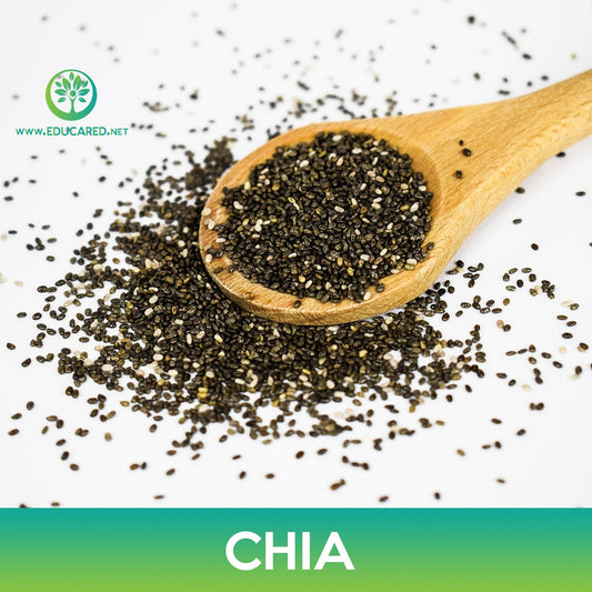 Chia Seeds